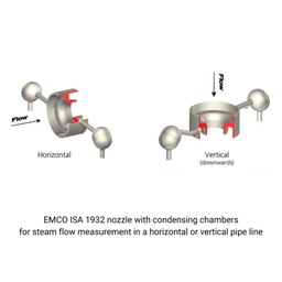 Thumbnail for product a