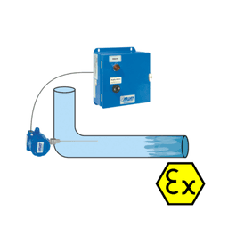 Thumbnail for product a