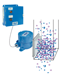 Thumbnail for product a