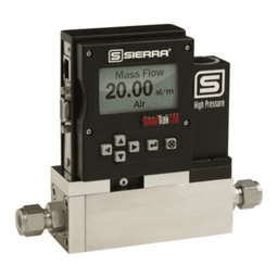 Thumbnail for product a