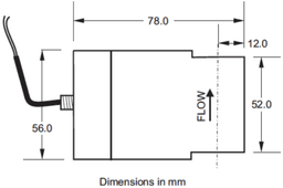 Thumbnail for product a