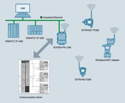 Thumbnail for product a